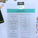 Hier gibt's die wichtigsten Notfall-Rufnummern als PDF zum kostenlosen Download - mit nur einem Klick. Foto: HMWDB